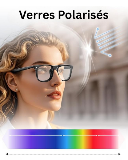 Lunettes connectées 4K IA | Caméra HD mains libres, Contrôle Vocal & Appels Bluetooth.